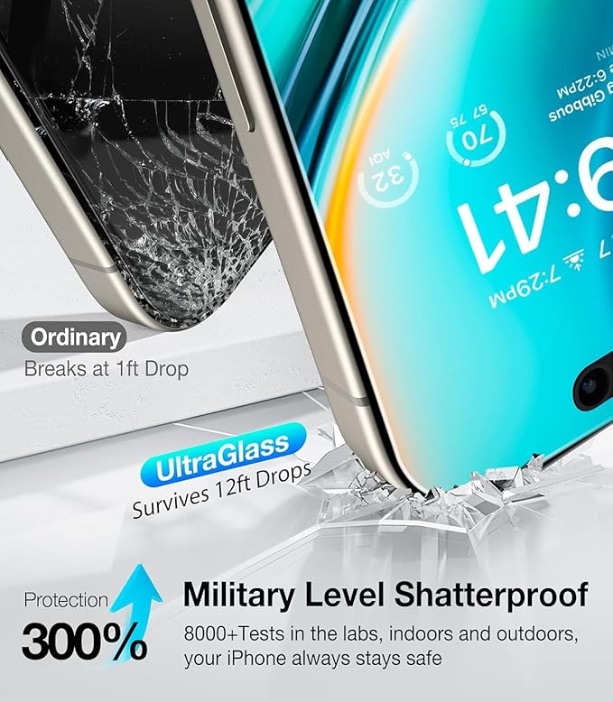 UltraGlass Ultra 9H+ Glass for iPhone 14 Pro Privacy Screen Protector [No.1 Military Grade Shatterproof & 100% Anti Spy] Glass Privacy Screen iPhone 14 Pro Tempered [Longest Durable],2 Pack