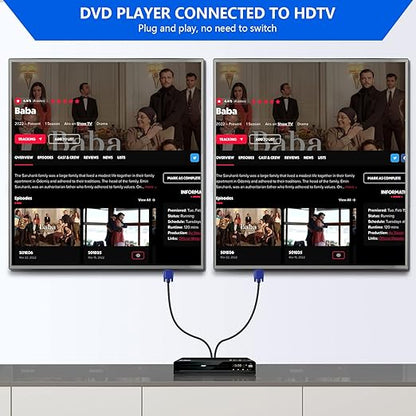 PASOW VGA Splitter Cable (No Screen Extension) 1 Male to 2 Male Dual Monitor Y Adapter 1080P Full HD for projectors, HDTVs, Monitors (6 Feet) - Only for Screen Duplication - Work for Identical Monitor