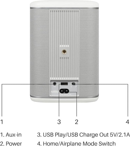 RIVA Upgraded Arena Wi-Fi Bluetooth Hi-Fi Speaker, 6 Drivers, 50W, Multiroom Music System, Supports Airplay 2, Chromecast, Spotify, Tidal and More Streaming (White)