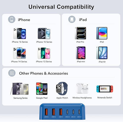 USB C Fast Charger 100W GaN 6 Port Type USB C Charging Station Hub Block Wall Charger Power Strip Adapter Plug Cube Brick 3 USB A for iPad iPhone16 15 14 13 12 11 Pro Max Pixel Note Galaxy