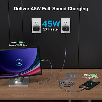 45W Super Fast Charger Type C, [2 Pack] 45 Watt USB-C Charger PD/PPS Wall Charging Block for Samsung Galaxy S25 Ultra/S25+/S25/S24/S23 Ultra/S23+/S22 Ultra/S22+/S20 Ultra, Tab S8(with 2X 10ft Cable)