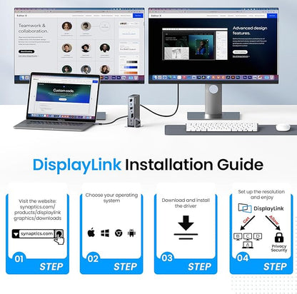 DisplayLink Docking Station Triple 4K@60Hz Monitor with 120W Power Adapter, Laptop Dock for Thunderbolt 5/4/3, USB C M1/M2/M3/M4 MacBook/Windows(Single 8K)/Chrome(3 HDMI, 2 DP, 6 USB, Ethernet)