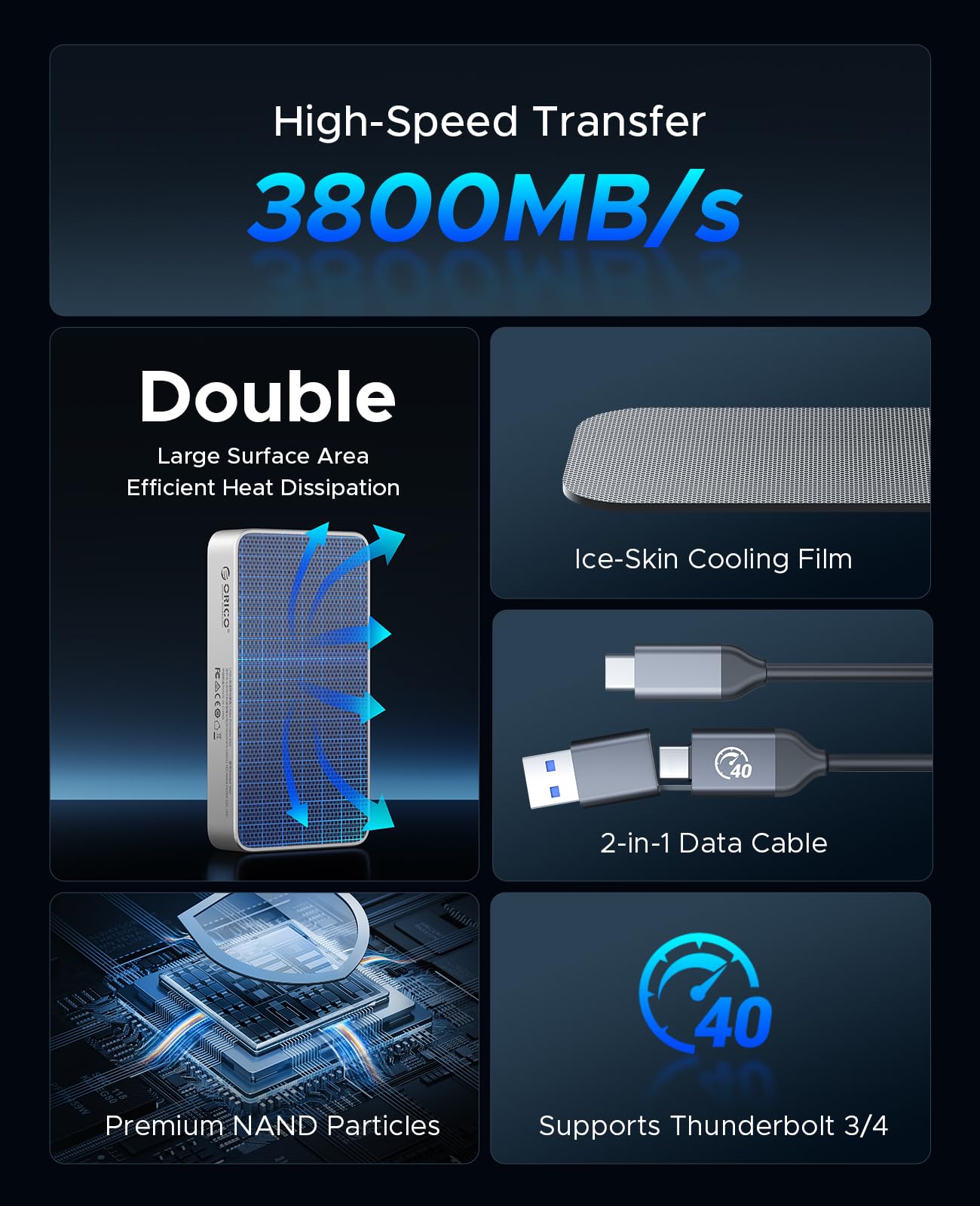ORICO 2TB USB4.0 Portable SSD 3800MB/s(40Gbps), Ultra-Fast External Solid State Drive, Compatible with Thunderbolt 3/4, USB4, Fanless Aluminum Design, Works with Mac and PC-X40