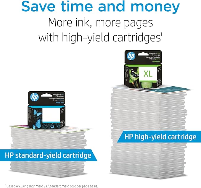 HP 902 Yellow Ink Cartridge | Works with HP OfficeJet 6950, 6960 Series, HP OfficeJet Pro 6960, 6970 Series | Eligible for Instant Ink | T6L94AN