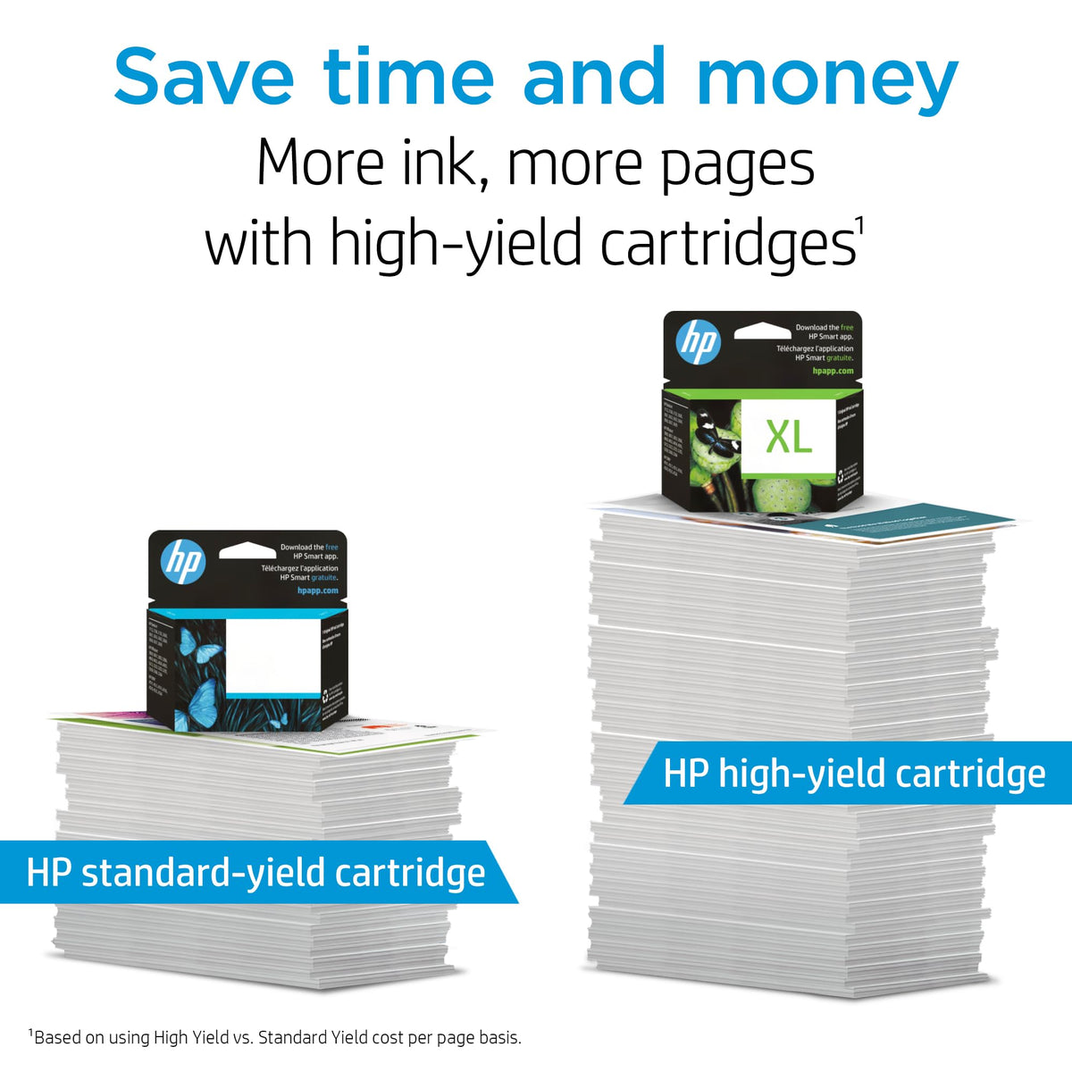HP 972X PageWide High Yield Cyan Ink Cartridge| Works with Pro 452, 477, 552dw, 577 Series | L0R98AN