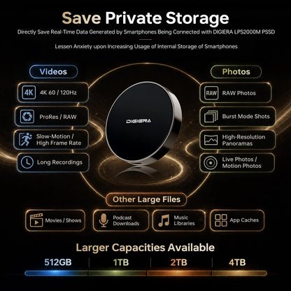 DIGIERA 1TB Magnetic Portable SSD, External Solid State Drives with USB-C 3.2 Gen 2x2, Speed Up to 2000MB/s, Compact & Durable, Compatible with iPhone 15/16/17 Series and Other USB-C Devices, Black