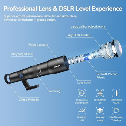APEXEL 50x High Power HD Telephoto Lens | with Tripod & Universal Phone Clip for iPhone 16/15/14/13 Series, Samsung, Android and Most Smartphone | Landscapes Target Viewing, Wildlife Moon Photography