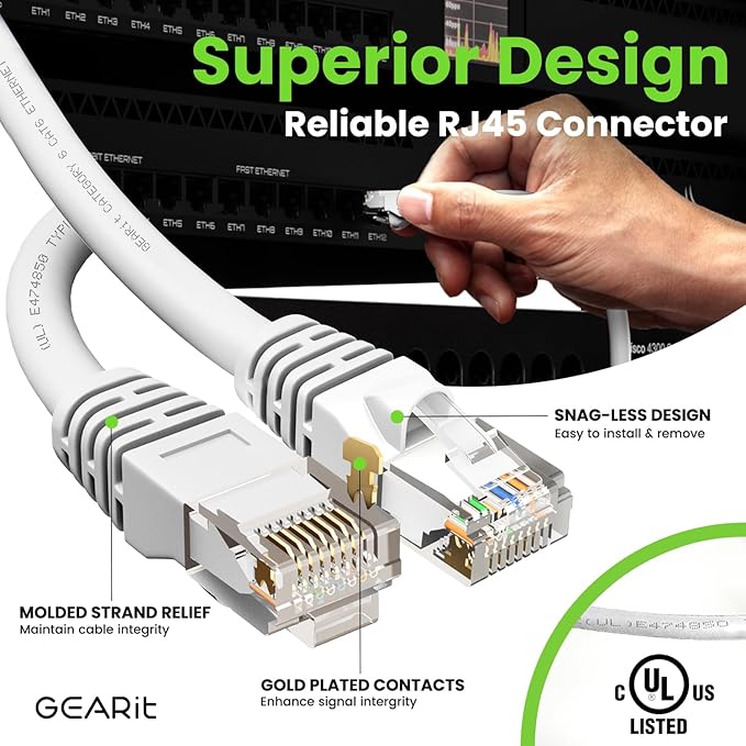 GEARit Cat 6 Ethernet Cable (1-Pack 75 Feet) Cat6 Network Patch, 10Gbps, RJ45, Snagless Cord, Gold-Plated Connectors, Internet for PC, TV, Tablet, Router, Printer, Servers, IT Data Center - White