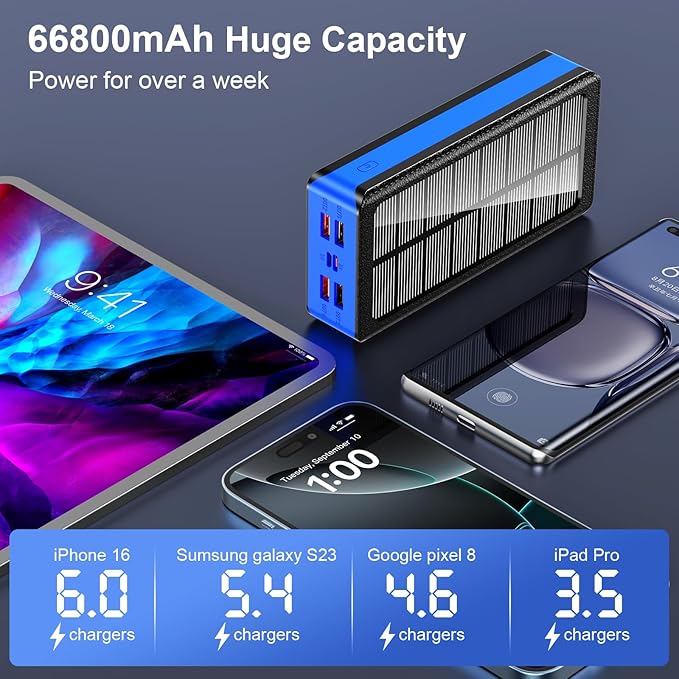 Solar Charger Power Bank 66800mAh Portable Charger with USB-C in/Output 22.5W QC3.0 Fast Charging 5 Out Ports Battery Pack Built-in 32 Led Flashlights for iPhone Samsung Tablet Camping