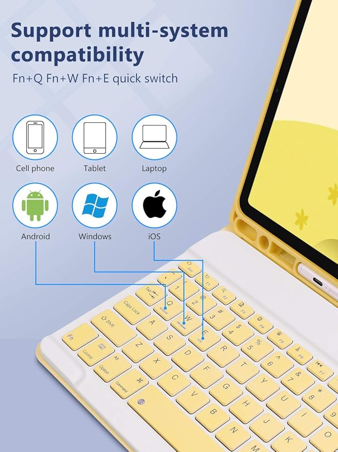 AnMengXinLing Lovely Keyboard Case for iPad 9th/8th/7th Generation with Mouse,Case for iPad9 iPad8 iPad7 10.2 inch with Pencil Holder and Deatachable Keyboard Mouse, Teal