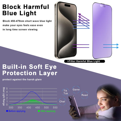 CHRYSHA 2-Pack Anti Blue Light Matte Screen Protector for iPhone 16 Pro Max 6.9-Inch, Auto Dust Removal, No Bubbles, High Definition Clear, Easy Installation
