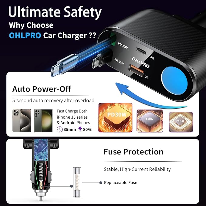 OHLPRO Retractable Car Charger Cigarette Lighter Adapter, 168W 5 in 1 Fast Phone Charging Built-in Replaceable Fuse, Socket Splitter with Dual USB-C Cords, Fit for Phone, iPad, Galaxy, GPS