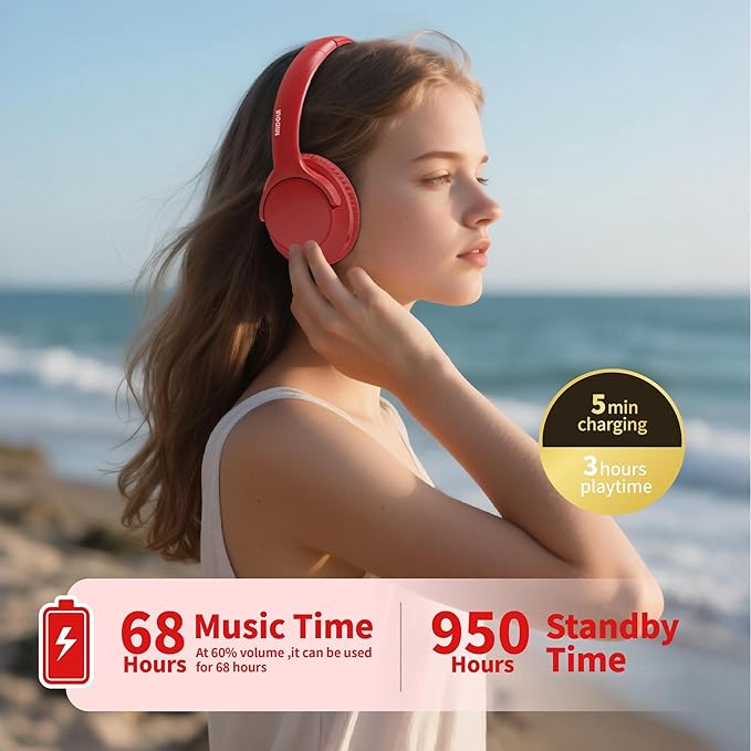 Bluetooth Headphones Wireless 68H with Mic,Decent Sound-Acceptable Red