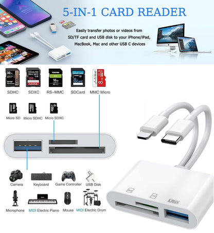 SD Card Reader for iPhone, iPad, Memory Card Readers for Camera Adapter