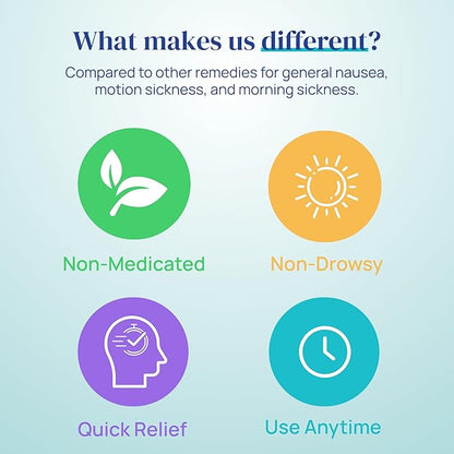 Nausea Relief Inhaler - Take Control of Motion Sickness, Morning Sickness, Medication, Stress - Fast, Natural, Drug-Free, Non-Drowsy & Portable Travel Essential - Pack of 4 Inhalers