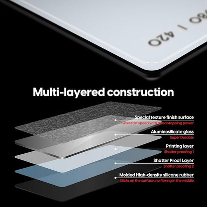Pulsar - Superglide Premium Glass Mouse Pad XXL ALUMINO-Silicate Glass Surface Anti-Slip Fully Molded high-Density Silicone Rubber 38.5in x 16.5in (XXL, White)