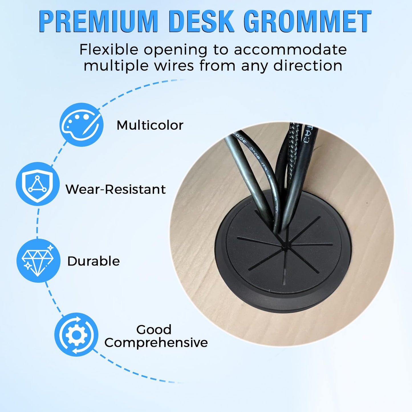 BOPOREAE 2 Pcs Desk Grommet 3-1/8" (80mm), Desk Hole Cover for Cables