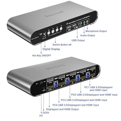 4 Computers 2 Monitors Automatic KVM Switch, HDMI 4k@60Hz + DP 8K 30Hz 4K@144Hz, Aluminum Alloy Shell, Digital Display, Audio/Microphone, hotkey, HDR10 with Cables