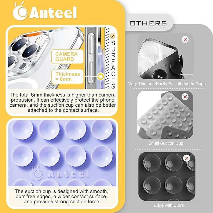 Anteel MAX Silicone Suction Phone Case Adhesive Mount, Upgraded Super Strong Grip, Durable, Easy to Use, Hands-Free Sticky Phone Holder for Selfies, Tiktok Videos, 2.56"x3.94" (LPE&LPE)