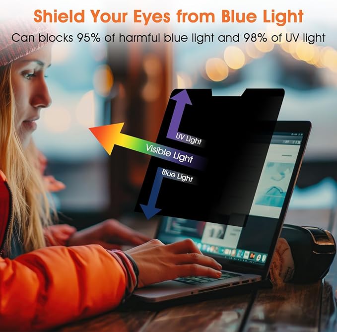 Magnetic Laptop Privacy Screen 15.6 Inch 16:9- Removable Anti-Glare Blue Light Filter, Computer Privacy Screen Shield Compatible with 15.6'' Hp Acer Asus Lenovo Dell Samsung Portable Monitor