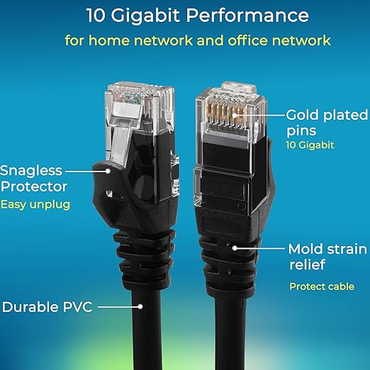 Rapink Patch Cables Cat6 7ft (24 Pack), Ethernet Patch Cable 10G, Cat 6 Patch Cable for Patch Panel to Switch, Flexiable Cat 6 Ethernet Cable with Gold Plated Black