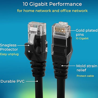 Rapink Patch Cables Cat6 7ft (24 Pack), Ethernet Patch Cable 10G, Cat 6 Patch Cable for Patch Panel to Switch, Flexiable Cat 6 Ethernet Cable with Gold Plated Black