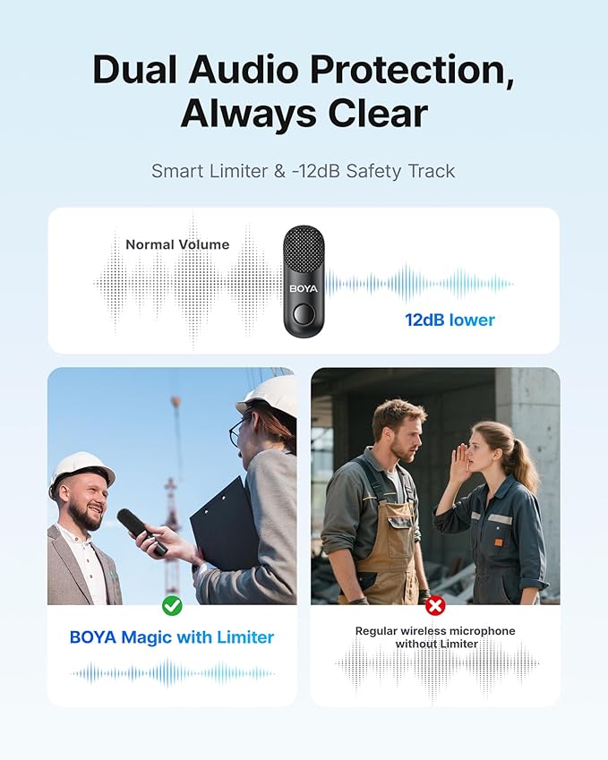 BOYA Magic Wireless Mini Microphones for iPhone/Android/PC/Camera, 4 Form-in-1 Mic, 7g Lightweight,AI Noise Reduction, 48kHz/24bit,APP Control, 328ft Range,Microphone for Recording(Stand not included)