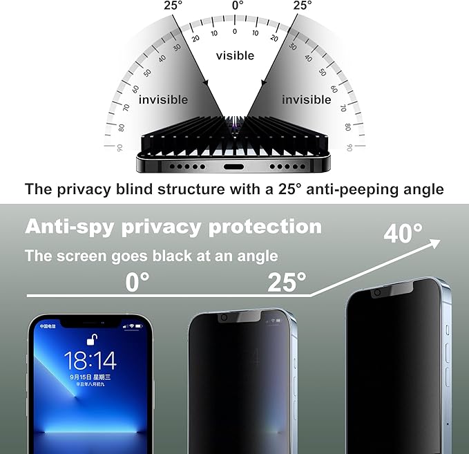 2 Pack Matte Privacy Screen Protector for iPhone 13 Pro Max and iPhon 14 Plus 6.7-Inch Auto Dust Removal, No Bubbles,Anti-Spy Tempered Glass Film, Easy Installation