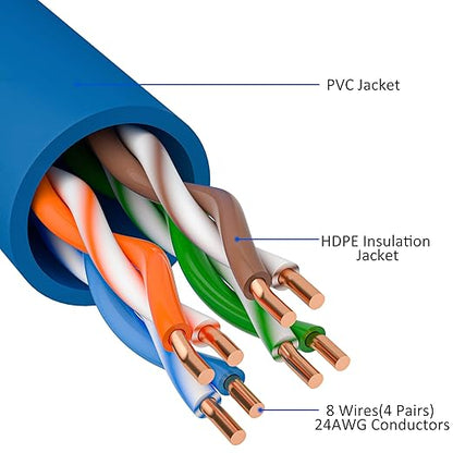 Cat5e Ethernet Cable 100 FT, Cat 5e Internet Cable, Blue Snagless Patch Cord, Flexible, Network, LAN, PoE, Standard RJ45 Connector for PC, Server, Router, Modem, TV, PS5 - with 15 Cable Ties