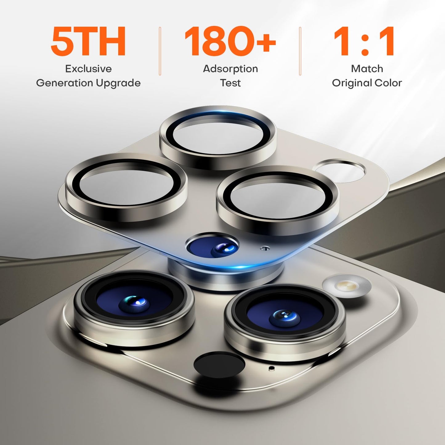 Wumigoo Camera Lens Protector for iPhone 16/15/14 Pro Max & 16/15/14 Pro