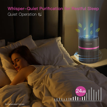 MEGAWISE H13 HEPA Air Purifier, 3-Stage Filter for Bedroom Office