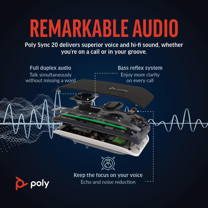 Poly Sync 20 USB-C Personal Portable Smart Speakerphone (Plantronics) – Noise/Echo Reduction -Works w/Teams, Zoom, PC, Mac, Mobile – Amazon Exclusive