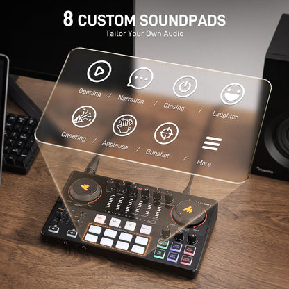 MAONO E2 Gen2B Podcast Equipment Bundle for 2, Dual XLR Condenser Mic Mixer