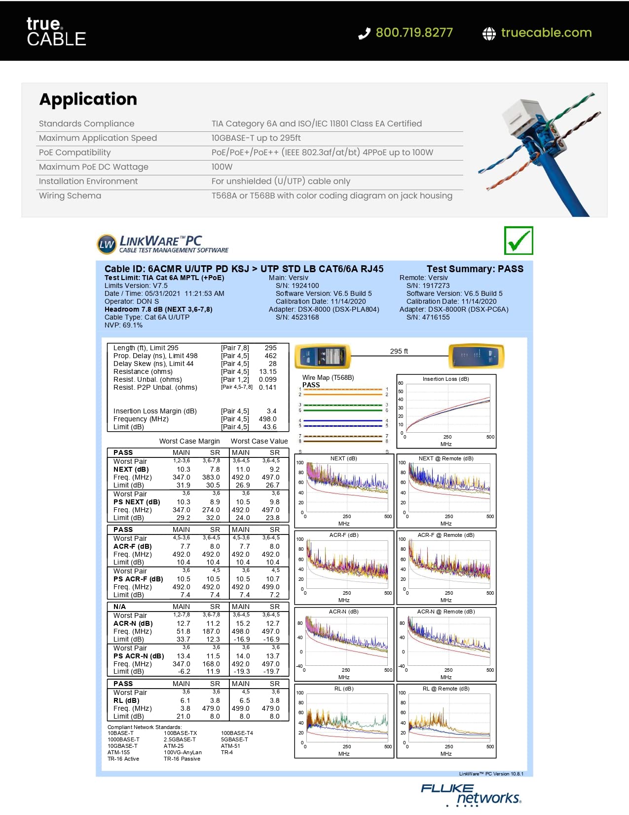 TRUE CABLE Cat6A Unshielded (UTP) Keystone Jack, 90-Degree Punch-Down RJ45 Female Module, PoE++ 4PPoE, UL Listed & TIA Certified, Orange, 12 Pack