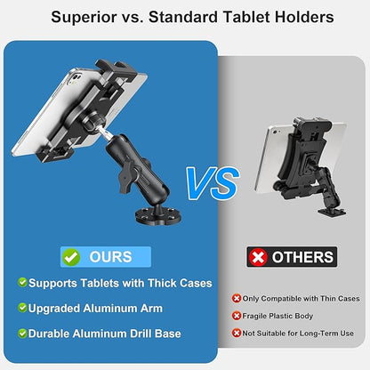 Keuvirya Heavy Duty Tablet Mount for Truck & Vehicle, Drill Base iPad Mount