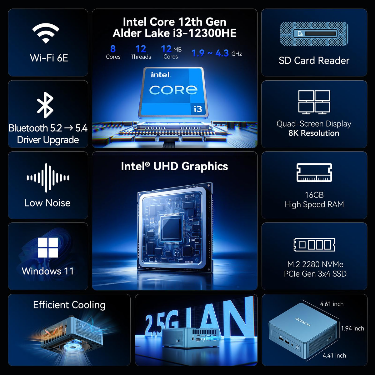 GEEKOM NEW IT12 Mini PC,Intel i3-12300HE(Beats 12450H),16GB RAM,256GB SSD