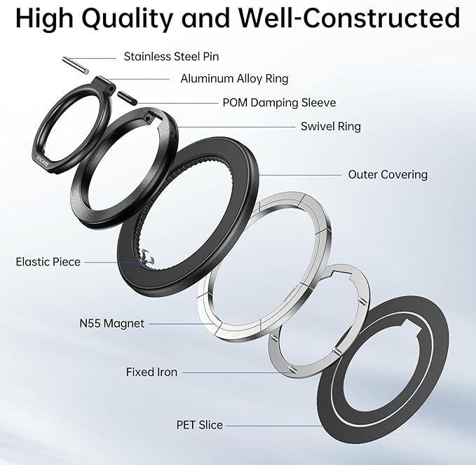 Syncwire Magnetic Phone Ring Holder for MagSafe, Magnetic Ring Holder Cell Phone Grip Stand Finger Ring Kickstand with Two-Sided Magnetic Compatible iPhone 16 Pro Max 15 14 13 12 Android - Titanium
