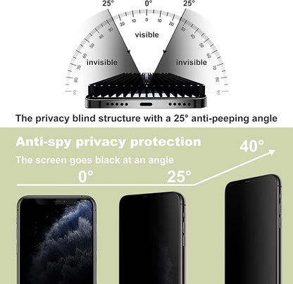 (2-Pack Anti-Spy Privacy Screen Protector for iPhone 11 Pro Max/XS Max(6.5-Inch),9H Tempered Glass,Full Coverage,Anti-Fingerprint,Auto Dust Removal,Bubble-Free,Easy Installation