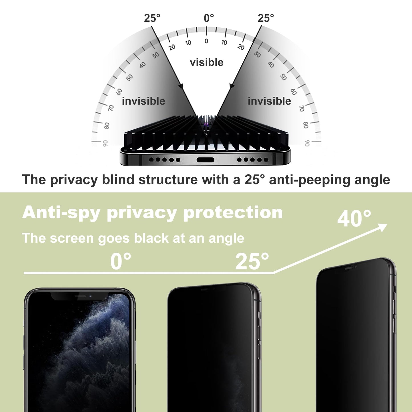 SY SHANGYAN 2 Pack Anti-Spy Privacy Screen Protector for iPhone 11 Pro Max/XS Max(6.5-Inch),9H Tempered Glass,Full Coverage,Anti-Fingerprint,Auto Dust Removal,Bubble-Free,Easy Installation