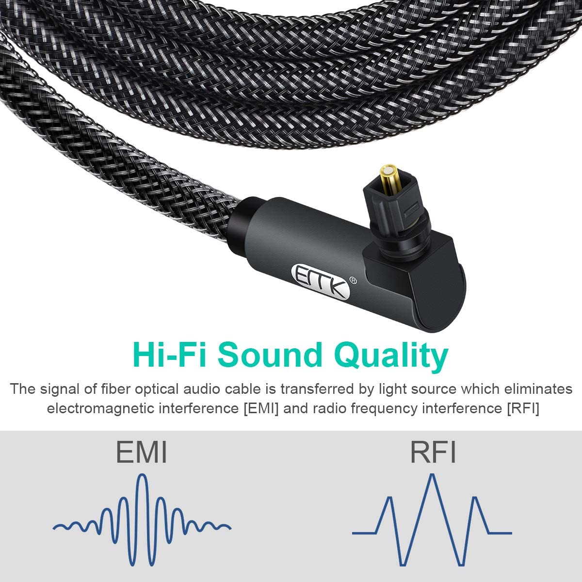 EMK 90 Degree Toslink Optical Cable 360 Degree Free-Rotating Plug Fiber Optic Cable S/PDIF Toslink Male to Male for Home Theater, Sound Bar, TV, PS4, Xbox,Grey (25ft/7.6m)