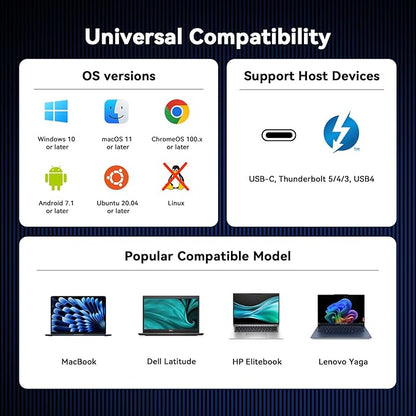TobenONE DisplayLink Docking Station 4 Monitors, 20-in-1 Quad 4K@60Hz HDMI Display with 150W Power Supply for Thunderbolt 5/4/3, USB-C Windows,Chrome, MacBook/Mac mini(6 USB, Ethernet, SD/Micro SD)
