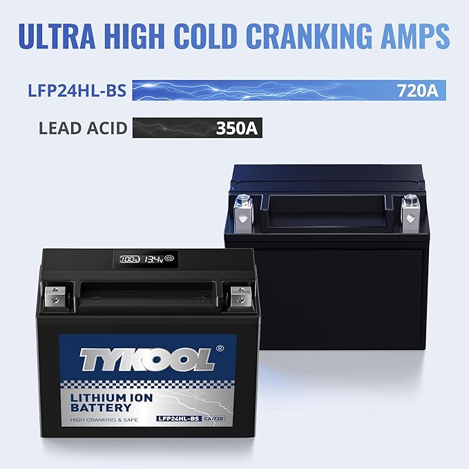 TYKOOL LFP24HL-BS Lithium Powersports Battery, Replaces YTX24HL-BS YTX24HL, 720CCA 16Ah fits for Can-Am Spyder RT F3 RS GS (2008-2022) Kawasaki Voyager XII (1986-2003) Honda GL1500 Gold Wing