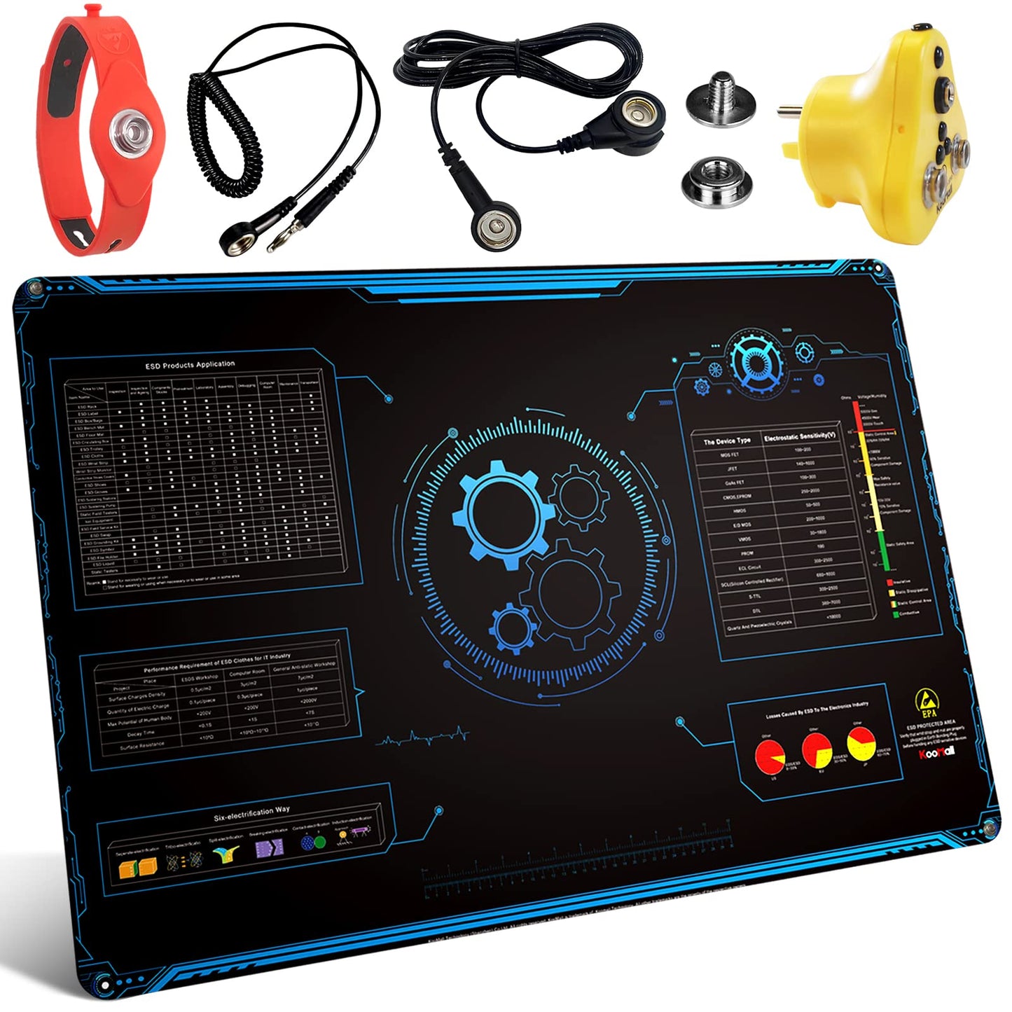 KooMall 24x16 Inch Anti Static Rubber Mat Kit for ESD Sensitive Electronic Device Repair, Soldering, PC Building, Assembly, Table Work, With Grounding Plug Cord, Antistatic Wrist Strap, Heat Resistant