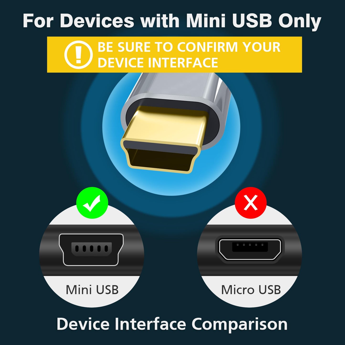 AGVEE 1ft Mini USB Cable, Durable USB-A to Mini-B Data and Charger