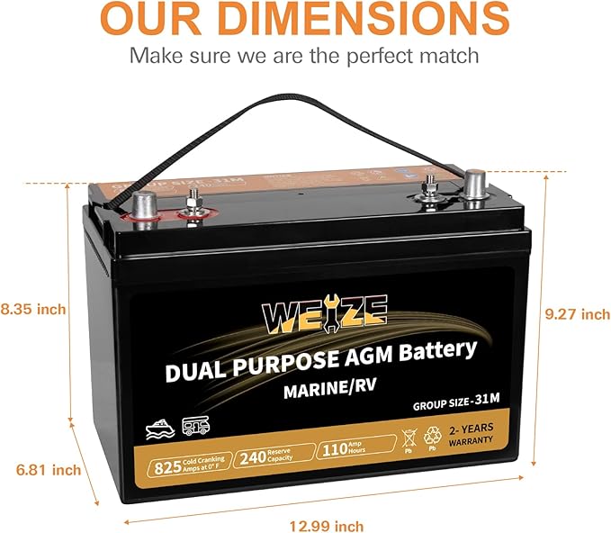 Weize BCI Group 31M Dual Purpose AGM Battery, 240RC 825CCA 12V 110AH Starter & Deep Cycle Sealed Marine & RV Battery