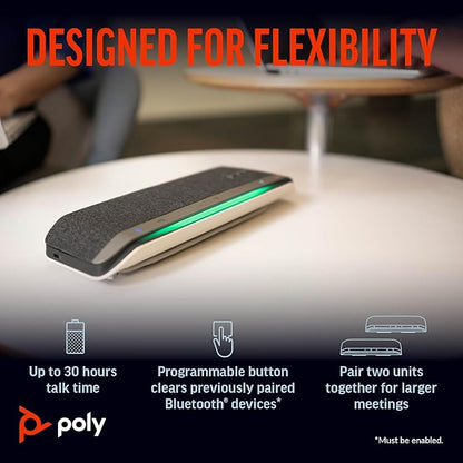 Poly Sync 40 Smart Speakerphone (Plantronics) - Flexible Workspaces - Connect to PC/Mac via USB-A or USB-C and Smartphones via Bluetooth - Works with Teams, Zoom – Amazon Exclusive