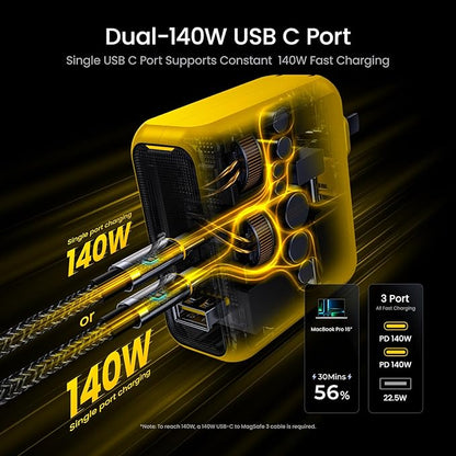 AOHI Magcube 140W USB C Charger PD3.1 3-Port GaN+ Laptop Wall Charger 100W Fast Charging Power Adapter Foldable Plug for MacBook Pro 16'', Dell XPS, iPad Pro, Galaxy, iPhone 15 Pro, Chromebook, Yellow