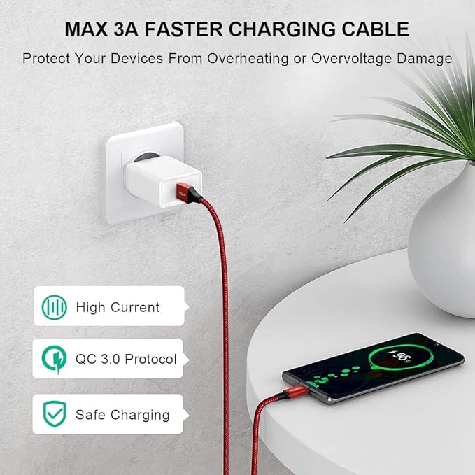 Long USB C Cable [12ft, 2-Pack], etguuds Fast Charging USB A to Type C Charger Cable Braided for Samsung Galaxy S22 S21 S20 Ultra 5G S10 S10E S9 Note 20 10 9, A10e A20 A33 A32 A50 A70, LG, Moto, Pixel