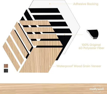 Mollywell Hexagon Acoustic Panels, Natural Oak TW4, 14x12x0.4 Inch, 12 Pack |Wood Veneer|High Density Sound Proofing Wall Panels|Self Adhesive Sound Dampening Felt Wall Tiles|Home Theater|Gaming Room|
