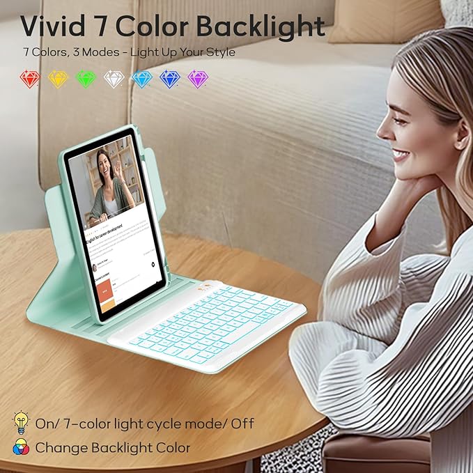 BLUTLOTUS Keyboard Case for 9th Generation for iPad 10.2'' 360° Rotatable Magnetic Keyboard Case with Pencil Holder Groove Design, 7 Color Backlit Wireless Detachable Keyboard(Mint Green)